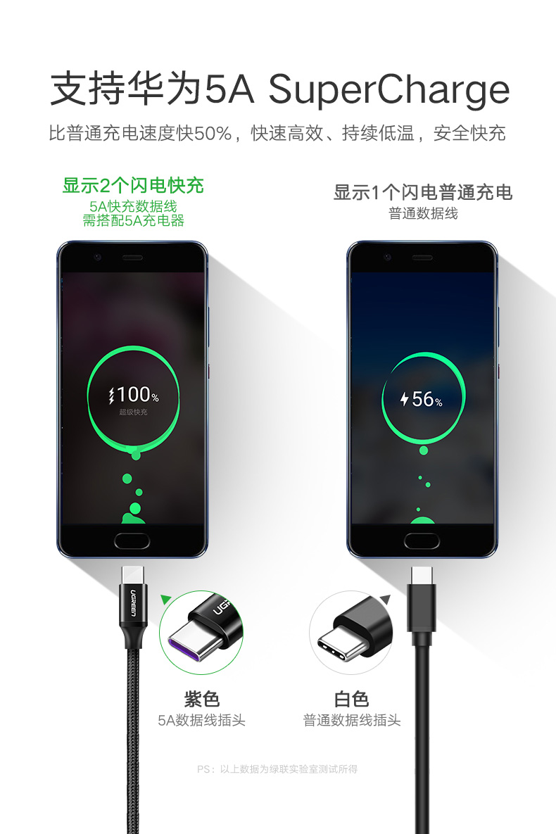 意昂25A快充数据线，华为Type-C超级快充充电线
