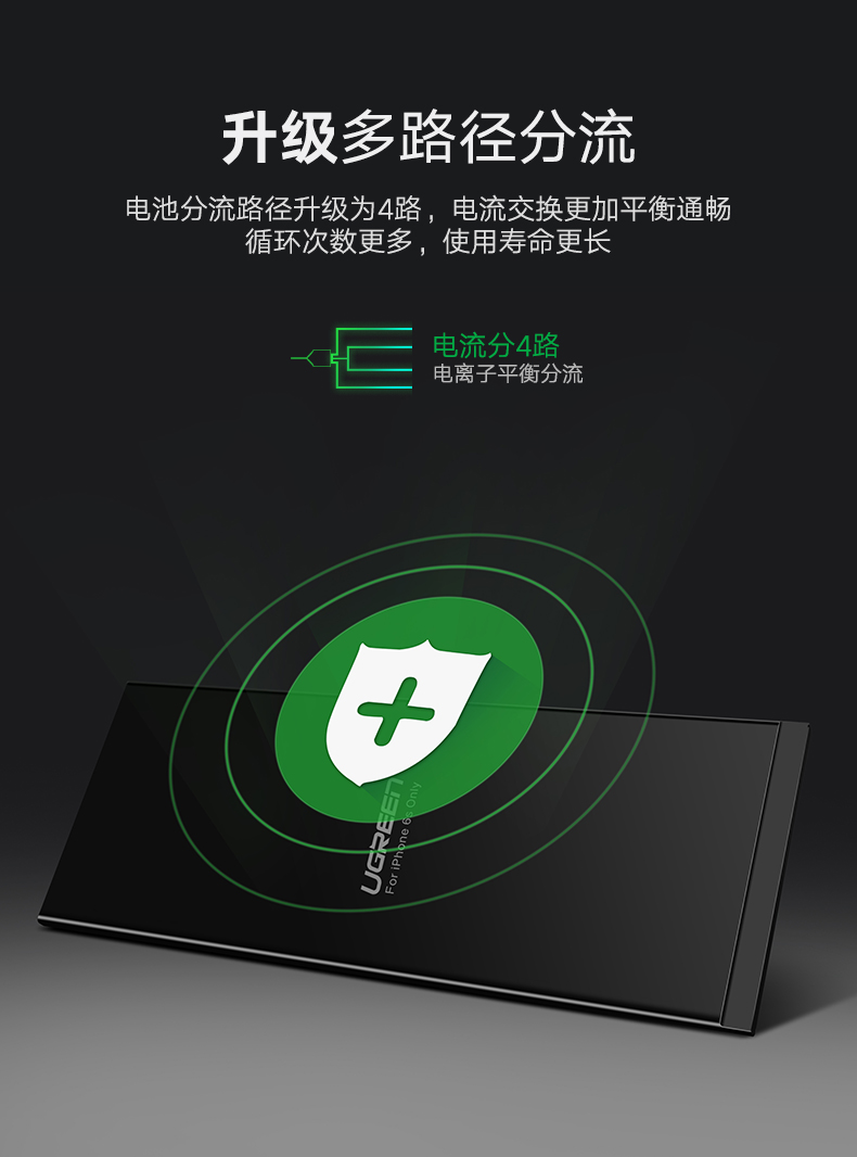 意昂2苹果6电池，正品iPhone6/6S/Plus原装标准电池