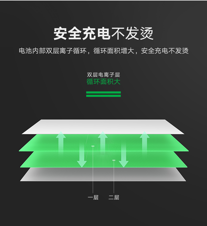 意昂2苹果6电池，正品iPhone6/6S/Plus原装标准电池