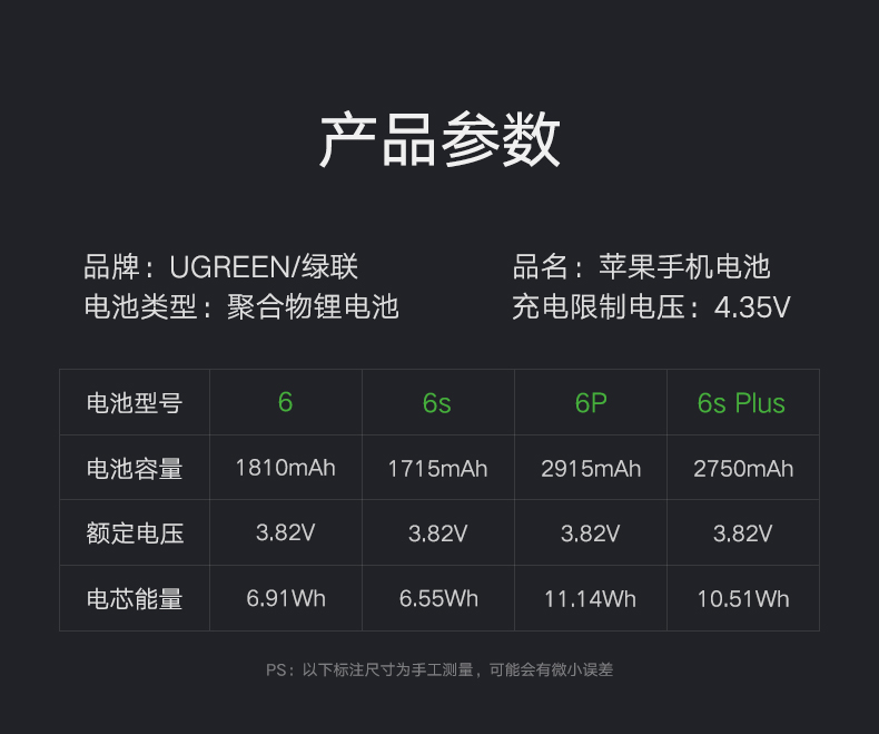 意昂2苹果6电池，正品iPhone6/6S/Plus原装标准电池