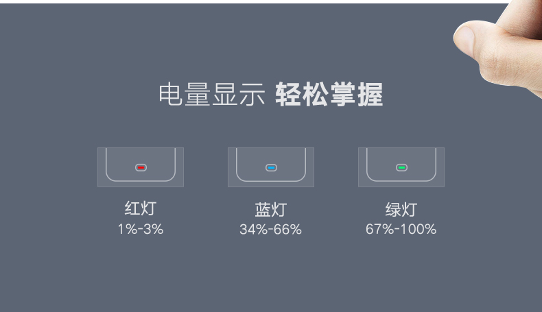 意昂2OPPOR11背夹充电宝，R11/Plus背夹电池支持VOOC闪充
