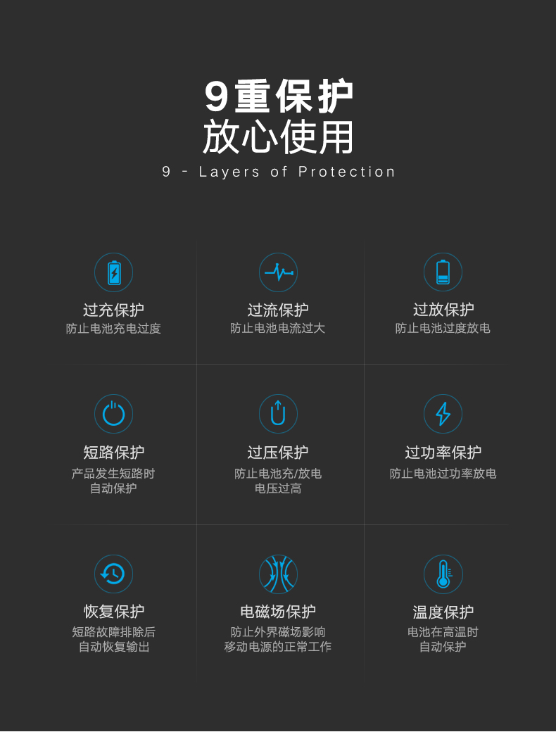 意昂2OPPOR11背夹充电宝，R11/Plus背夹电池支持VOOC闪充