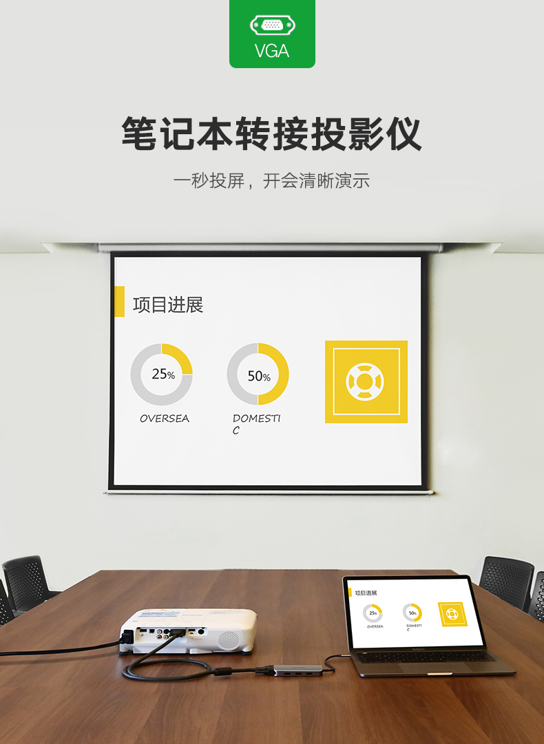意昂2Type-C转VGA转换器，3口USB华为Mate10苹果MacBook笔记本扩展坞