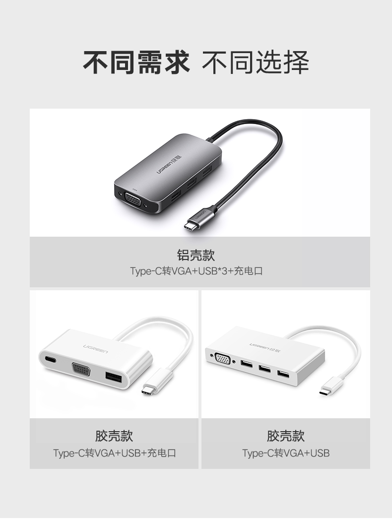意昂2Type-C转VGA转换器，3口USB华为Mate10苹果MacBook笔记本扩展坞