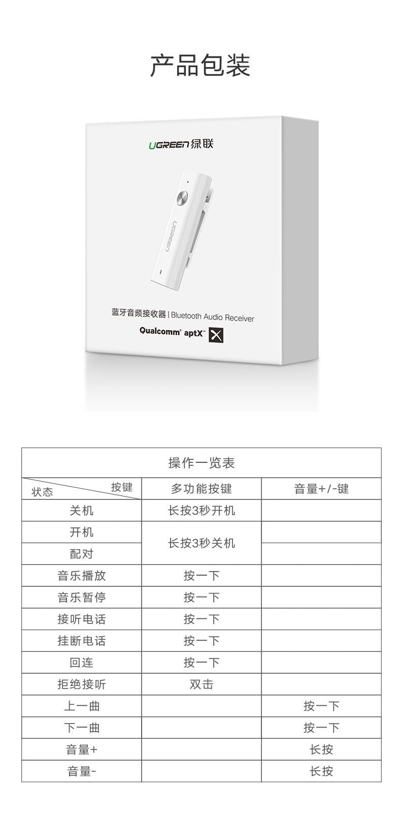 意昂2蓝牙5.0音频接收器，有线耳机通用蓝牙适配器aptX LL认证