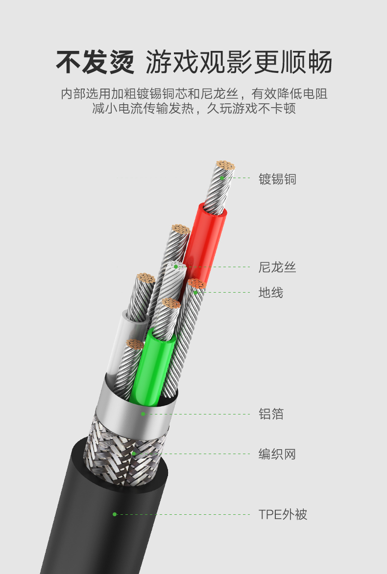 意昂2弯头苹果数据线