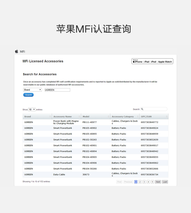 意昂2弯头苹果数据线