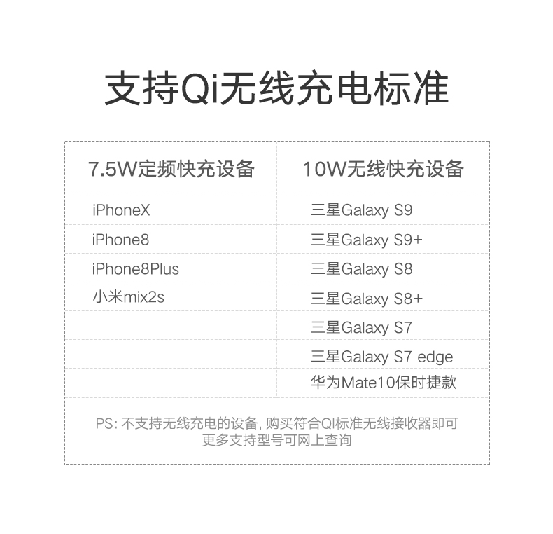 意昂27.5W无线充电器，苹果iphone8/X小米mix2s定频快充