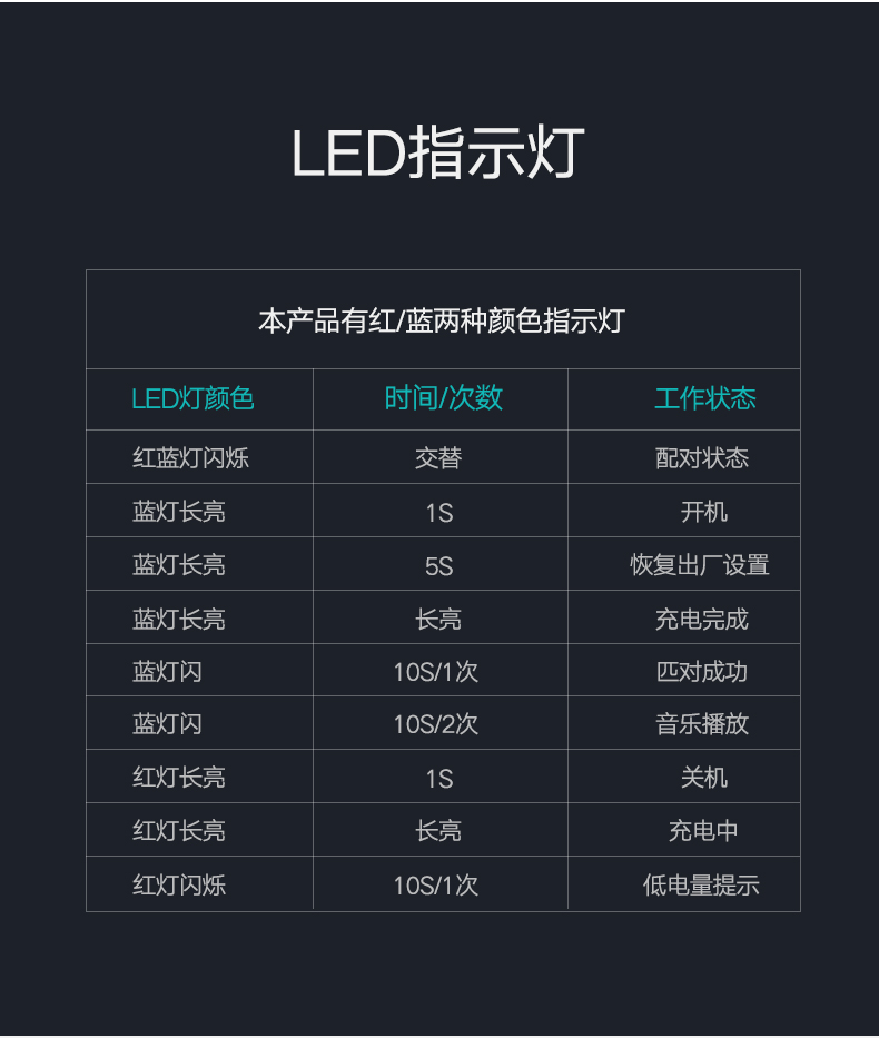 意昂2蓝牙5.0音频接收器，蓝牙发射接收二合一光纤接口带aptX HD