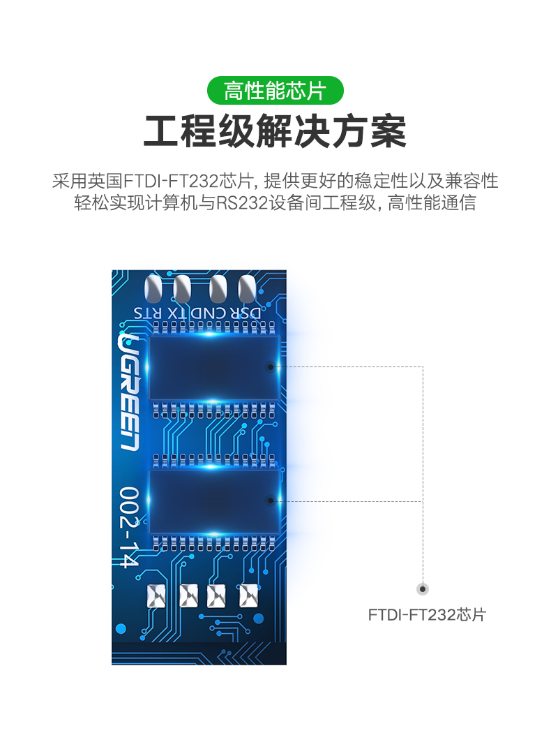 意昂2USB转RJ45控制线，交换机路由器网线口调试线