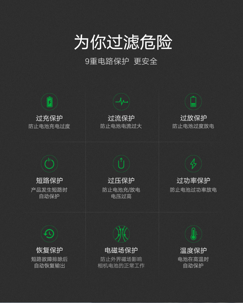 意昂2原装佳能相机电池，70D6D等单反专用LP-E6电池