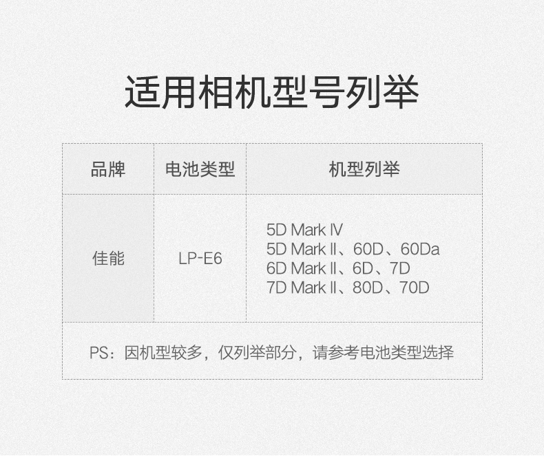 意昂2原装佳能相机电池，70D6D等单反专用LP-E6电池