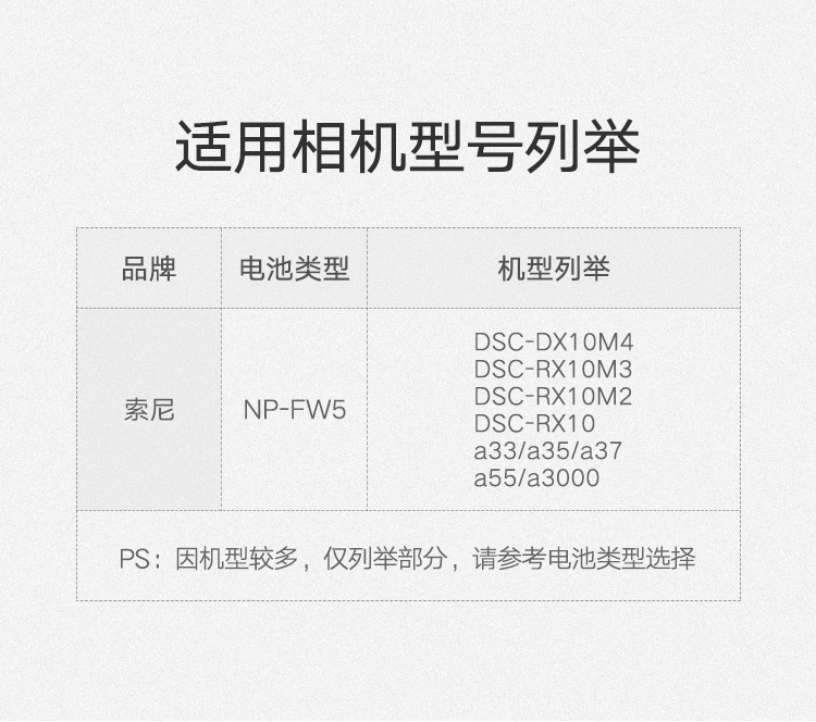 意昂2原装索尼相机电池，A7M2单反通用NP-FW50电池