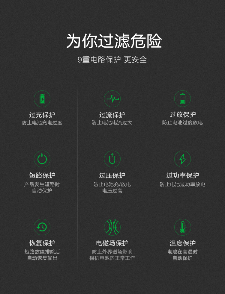 意昂2原装索尼相机电池，A7M2单反通用NP-FW50电池