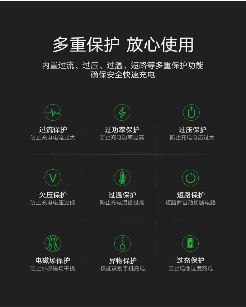 意昂2车载无线充电器，手机支架款安卓苹果双快充模式