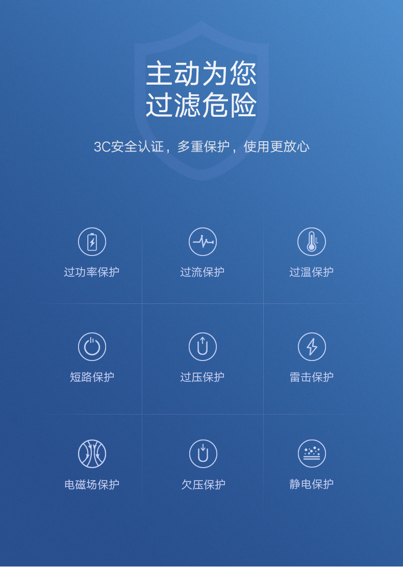意昂2华为超级快充充电器，5A电流支持原装SCP快充