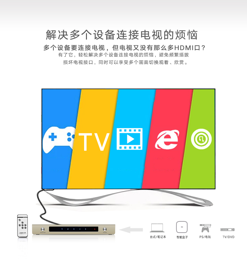 意昂2HDMI切换器5进1出高清视频共享器