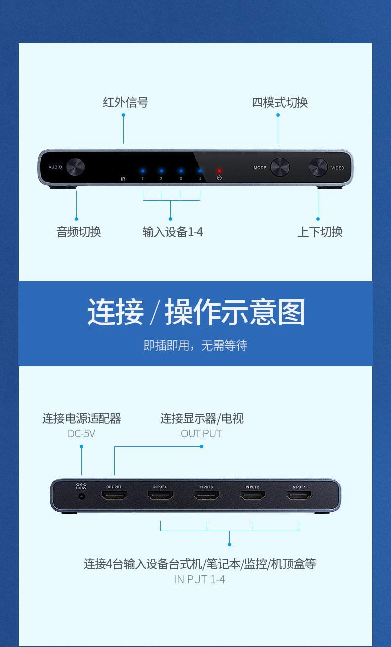 意昂2四进一出HDMI分屏器，地下城疾风之刃工作室代练屏幕切换器