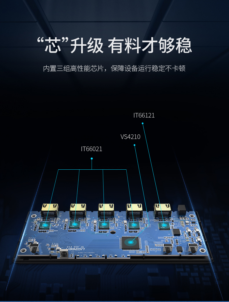 意昂2四进一出HDMI分屏器，地下城疾风之刃工作室代练屏幕切换器
