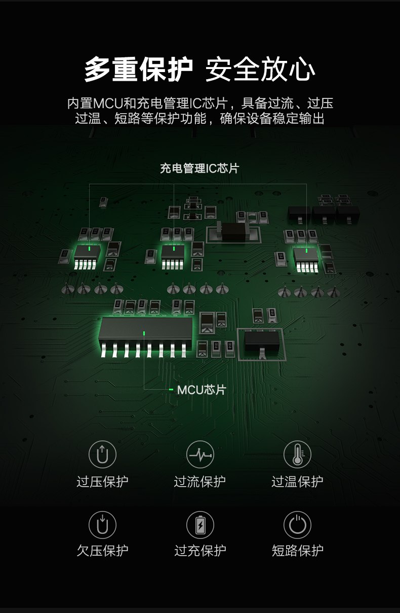 意昂2GoPro4电池充电器，Hero5/6通用座充