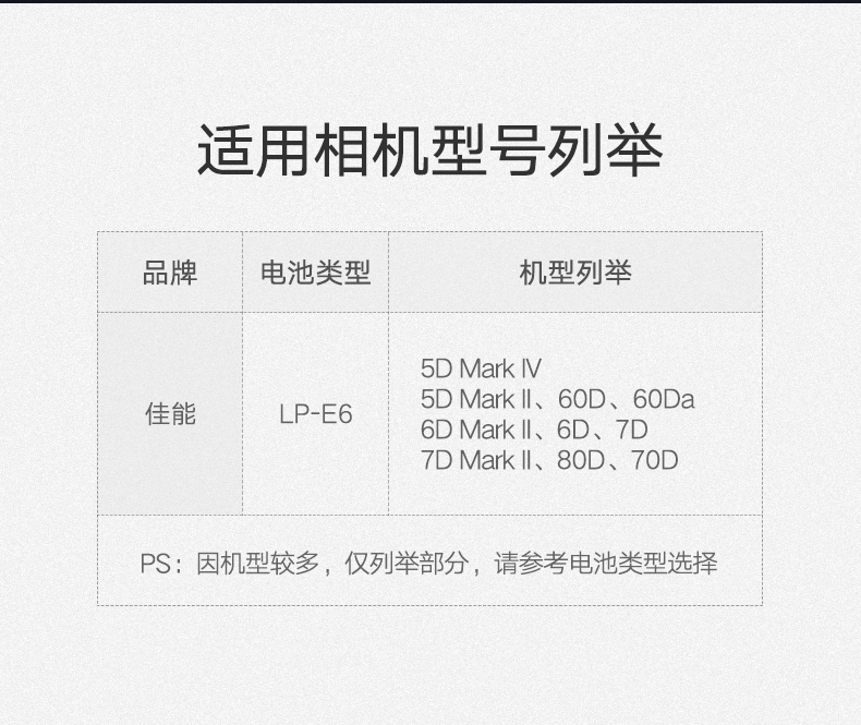 意昂2佳能相机电池充电器 LP-E6电池双座充