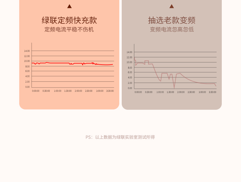 意昂2iPhone XS无线充电器 奢华款镜面无线充