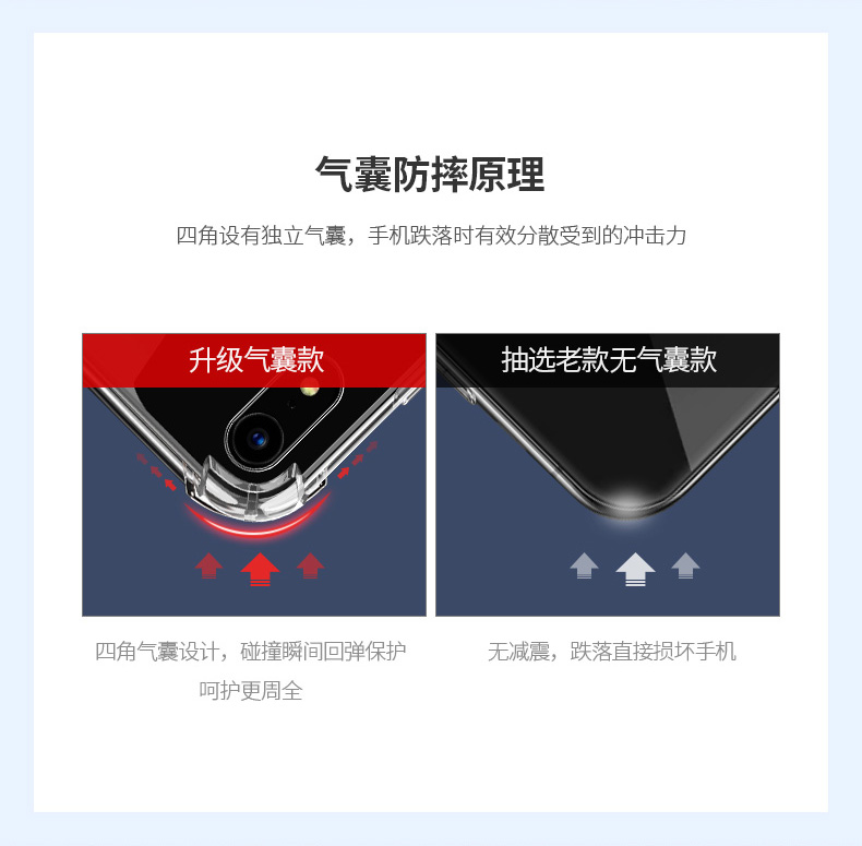 意昂2苹果XR手机壳，iPhone xr气囊防摔壳