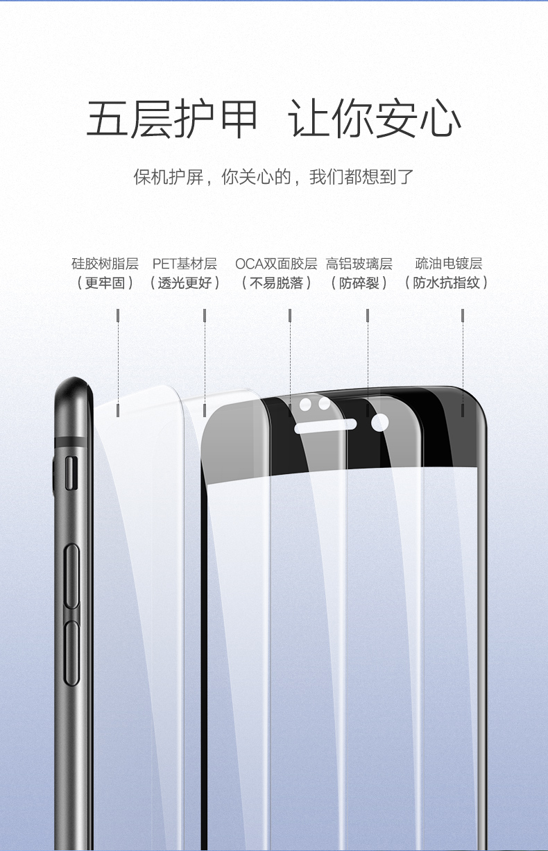 意昂2iPhone6/6P/6s/Plus防蓝光钢化膜