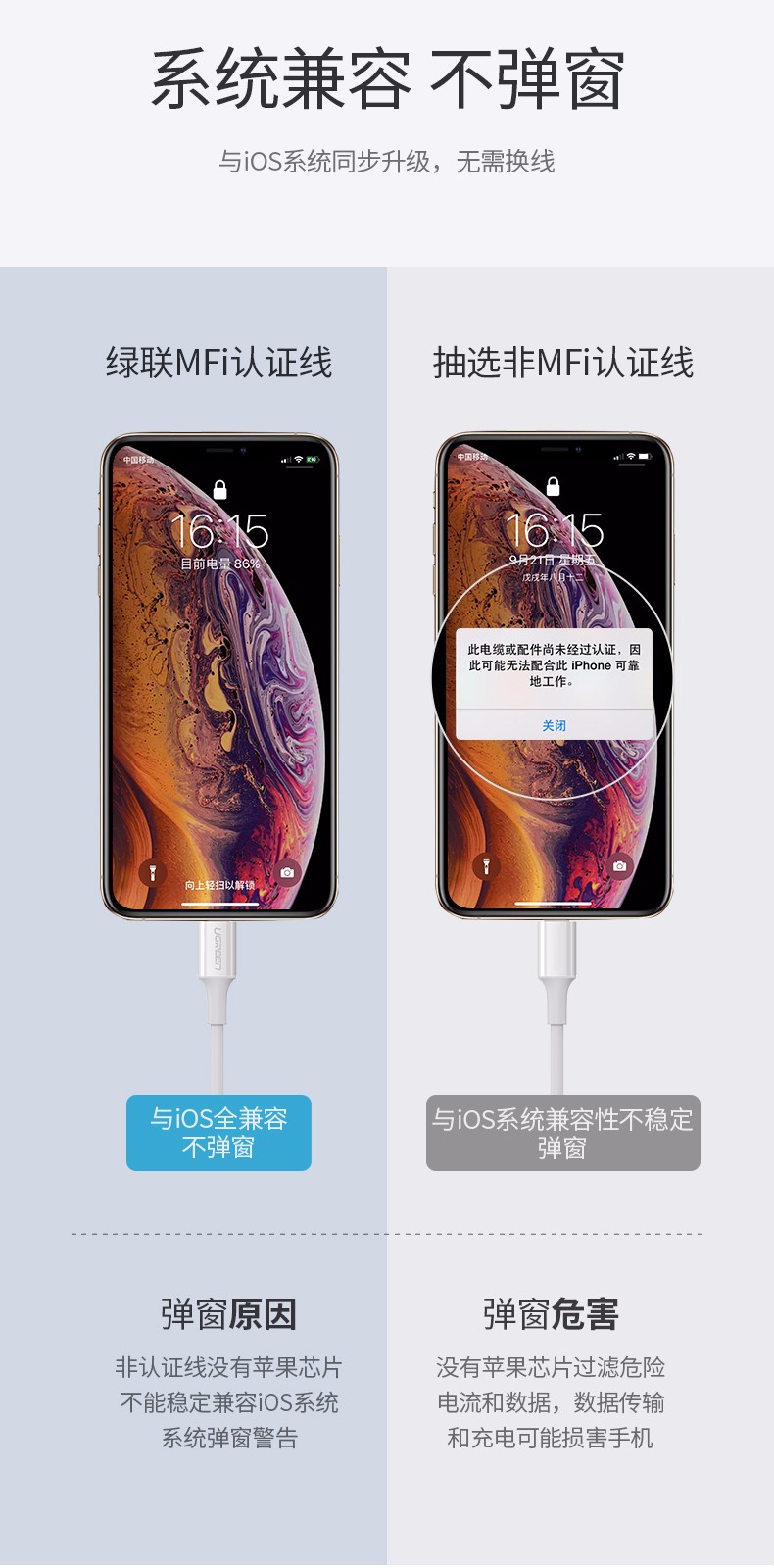 意昂2PD闪充线，苹果授权USB-C转lightning快充线