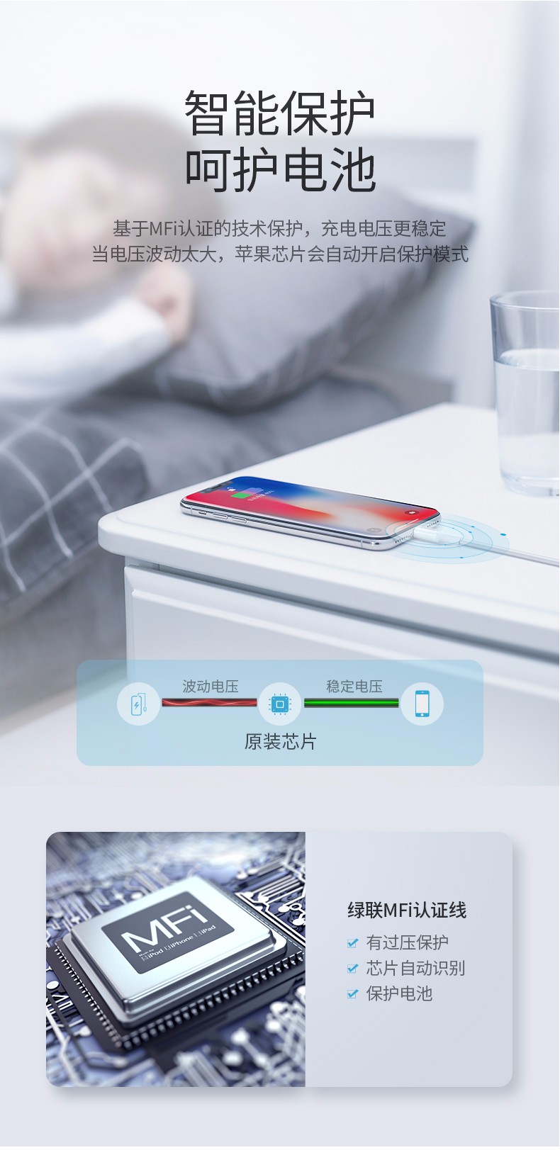 意昂2PD闪充线，苹果授权USB-C转lightning快充线
