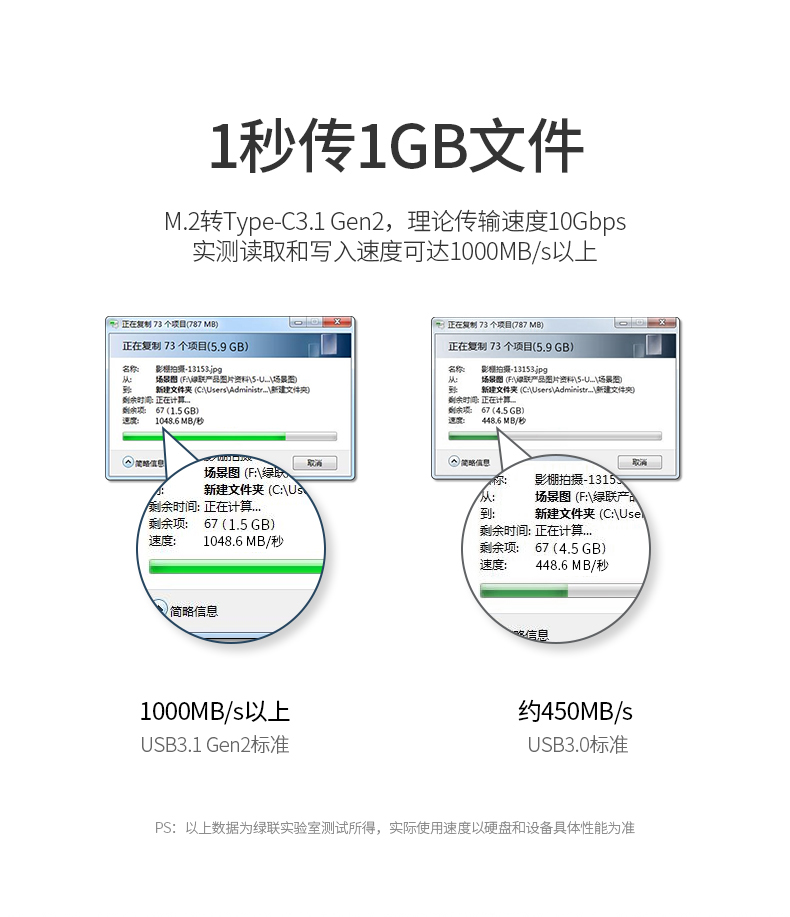 意昂2-品质新体验,数码选意昂2 意昂2NVMe M.2固态硬盘盒