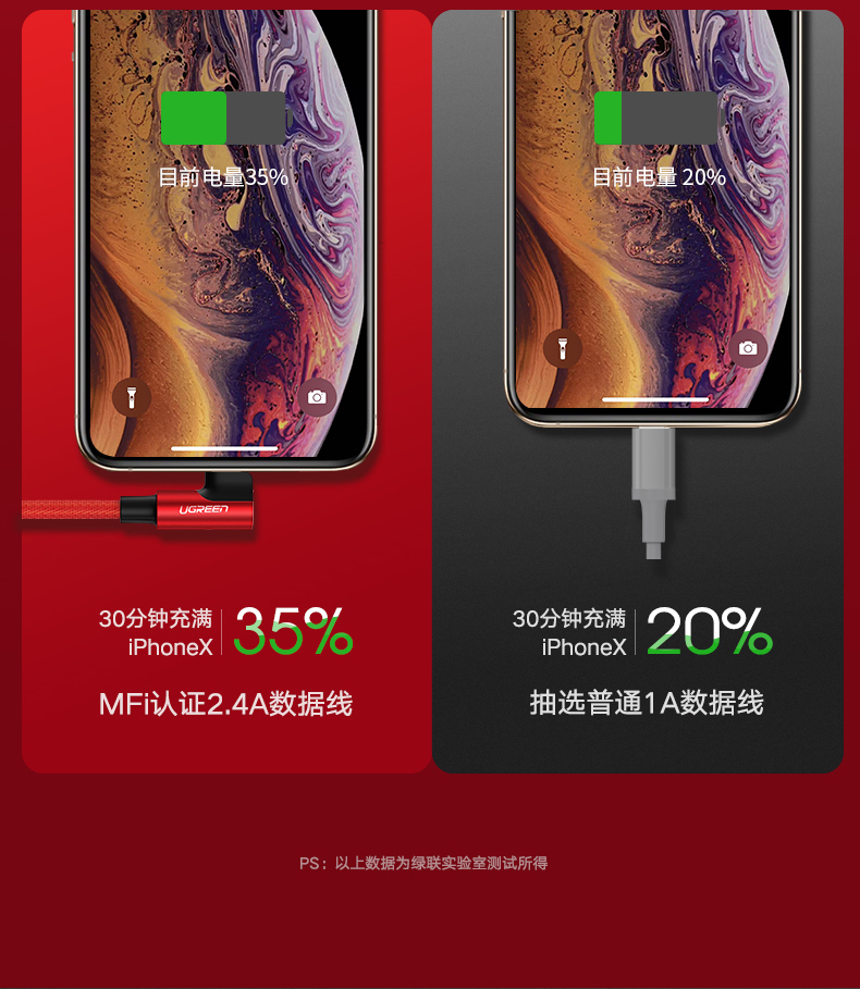 意昂2弯头苹果数据线
