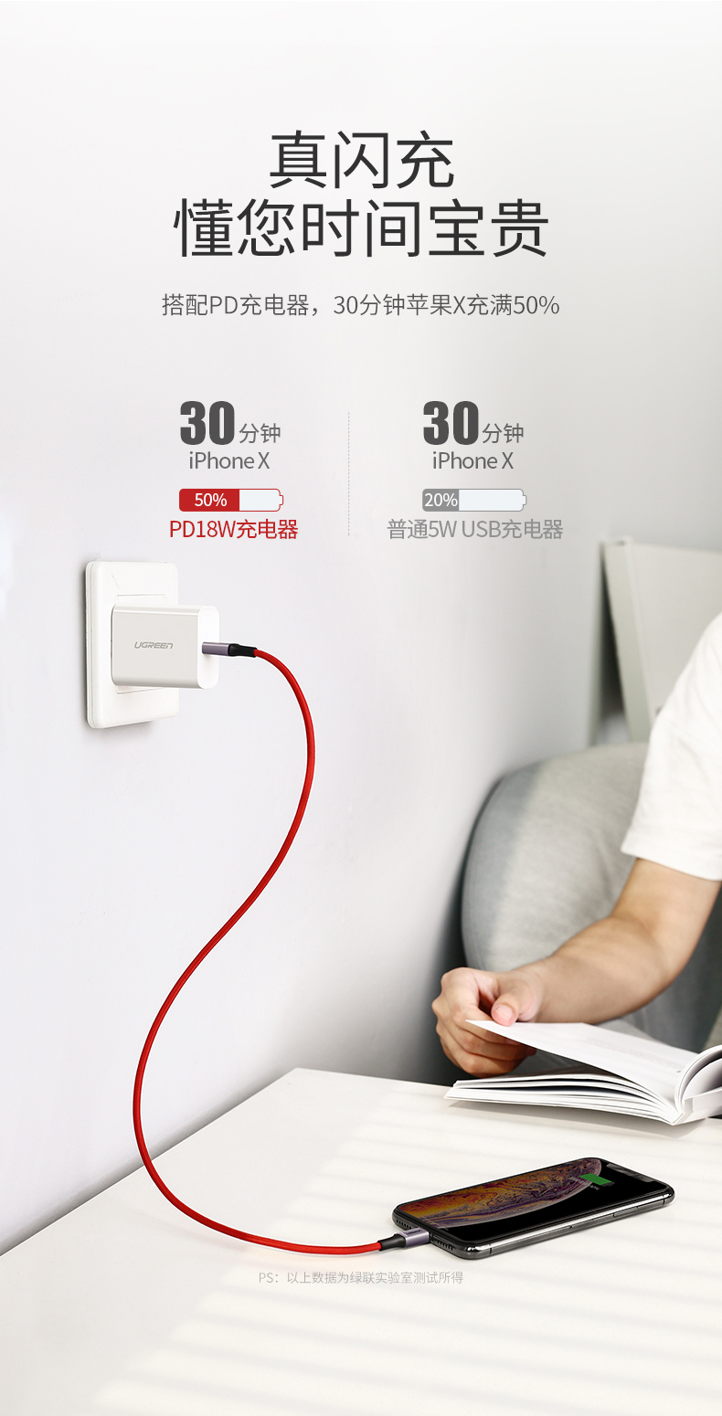 意昂2usb-c转lightning快充线编织款