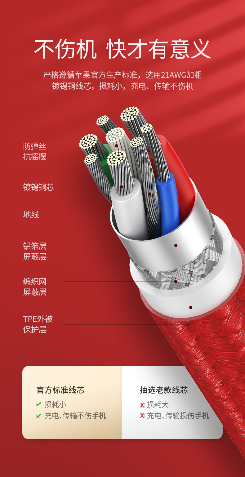 意昂2usb-c转lightning快充线编织款