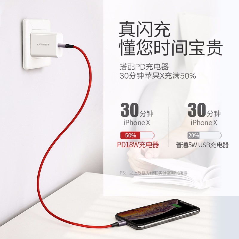 意昂2usb-c转lightning快充线编织款