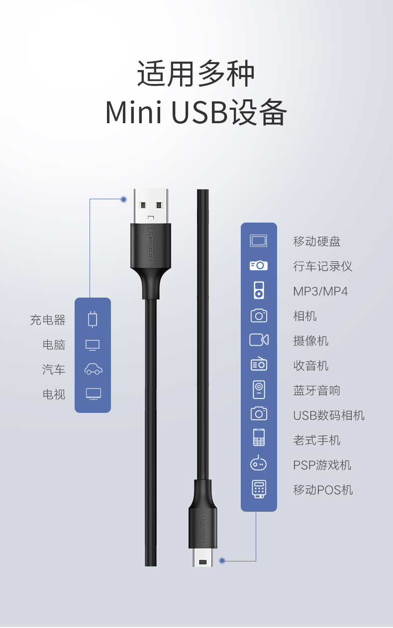 意昂2mini usb数据线 MP3相机汽车导航充电线