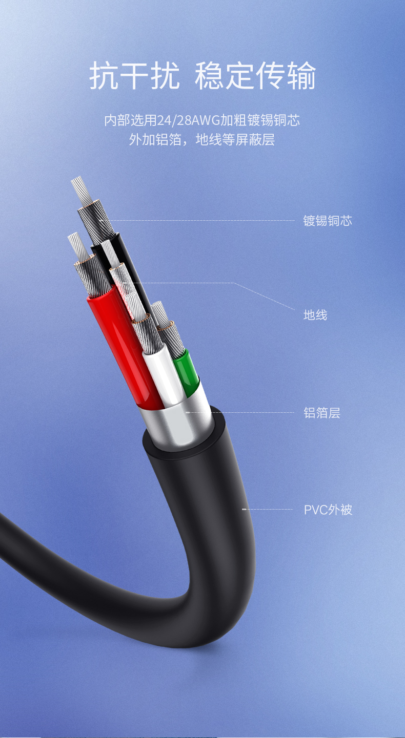 意昂2mini usb数据线 MP3相机汽车导航充电线
