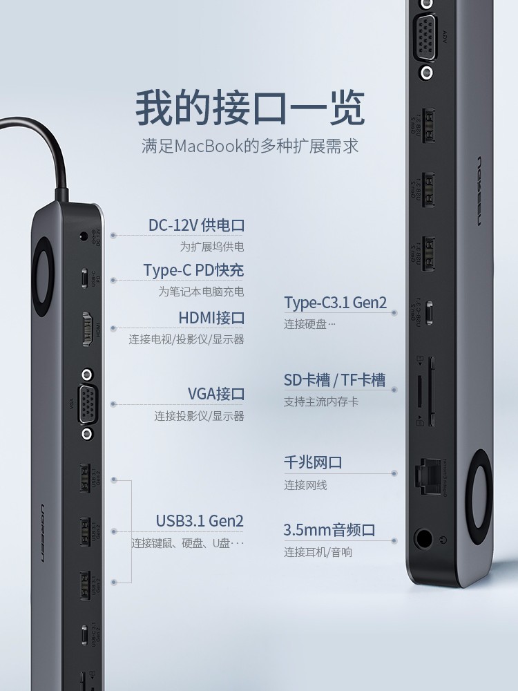 意昂2USB转HDMI+VGA+网卡+HUB+读卡器多功能显卡转换器
