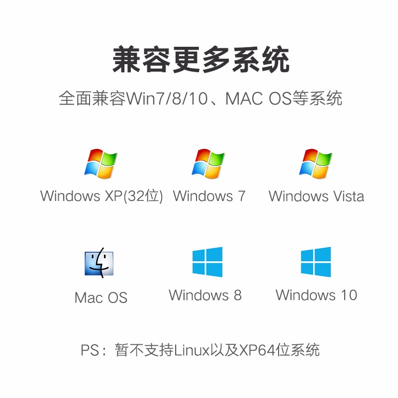 意昂2USB转HDMI转换器外置显卡