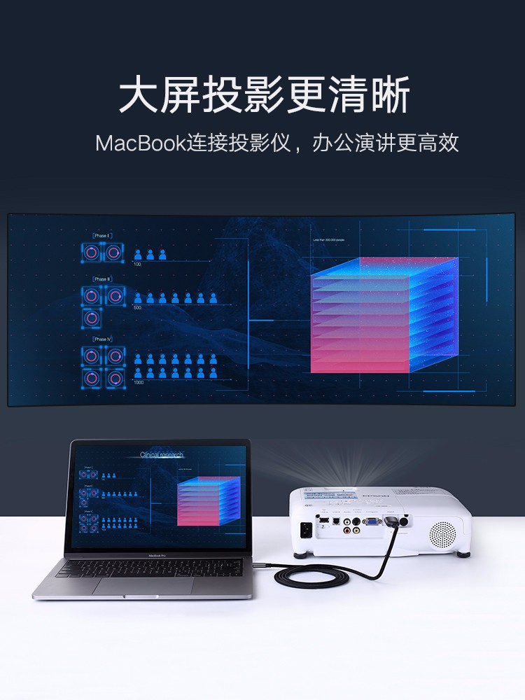 意昂2Type-C转HDMI线，华为Mate10手机投屏视频转接线