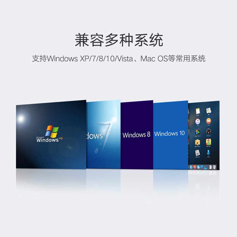 意昂2USB共享器,支持键鼠、打印机共享