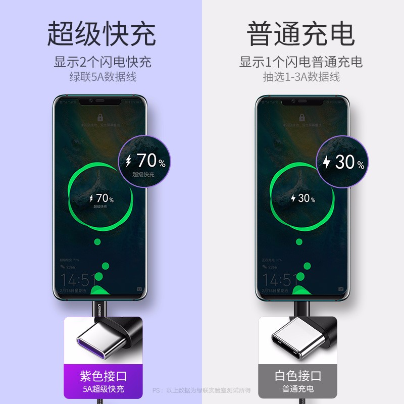 意昂25A快充数据线，支持华为Type-C超级快充