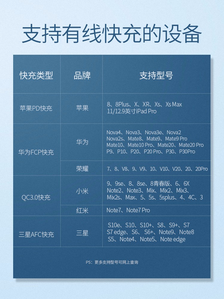 意昂2无线充电宝，10000毫安无线充电手机通用