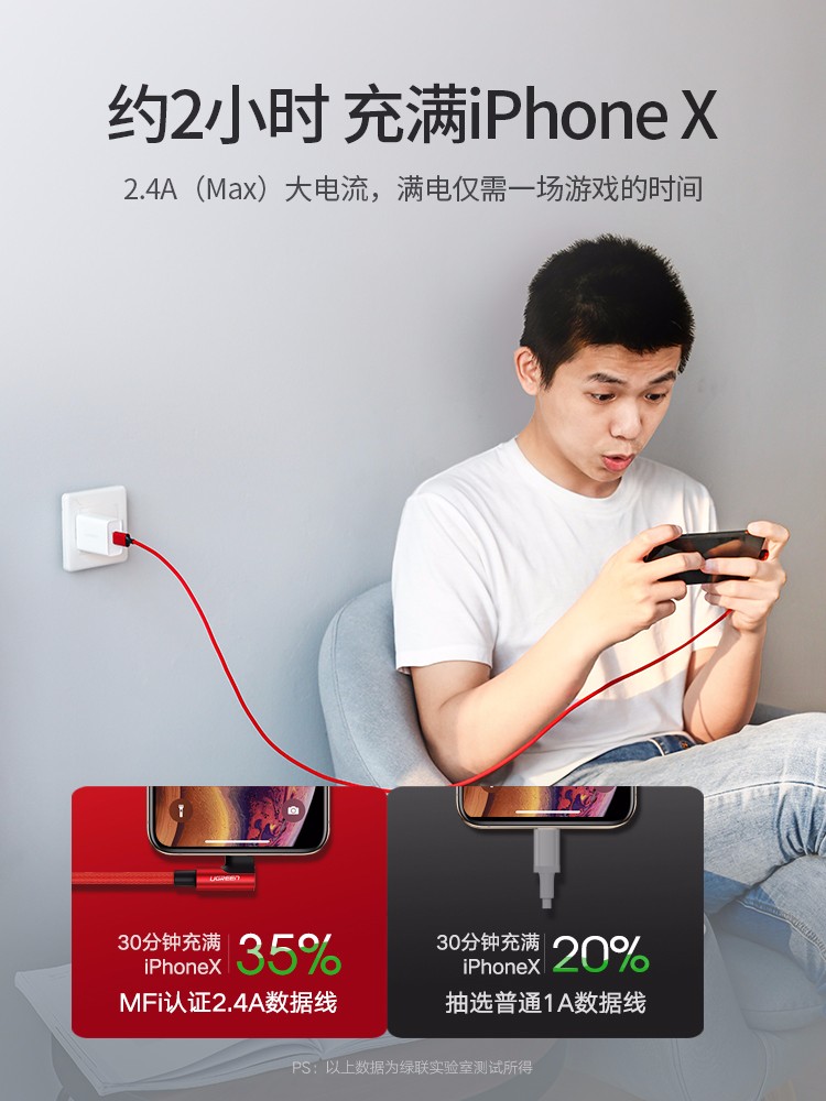 意昂2弯头苹果数据线，MFi认证iPhone6/7/8s/X手机通用