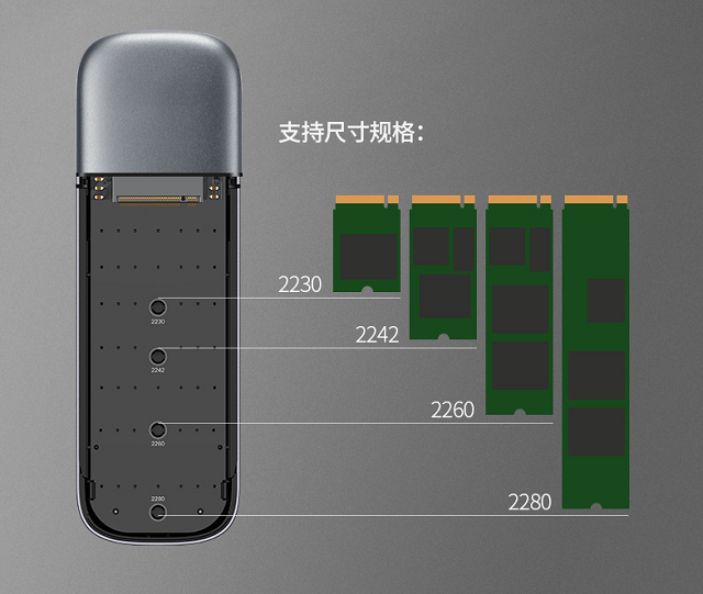 意昂2固态硬盘盒使用方法说明