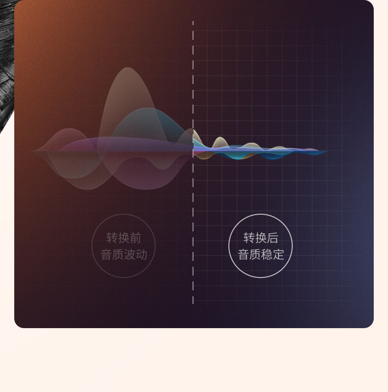 意昂2Type-C转3.5mm音频转接线