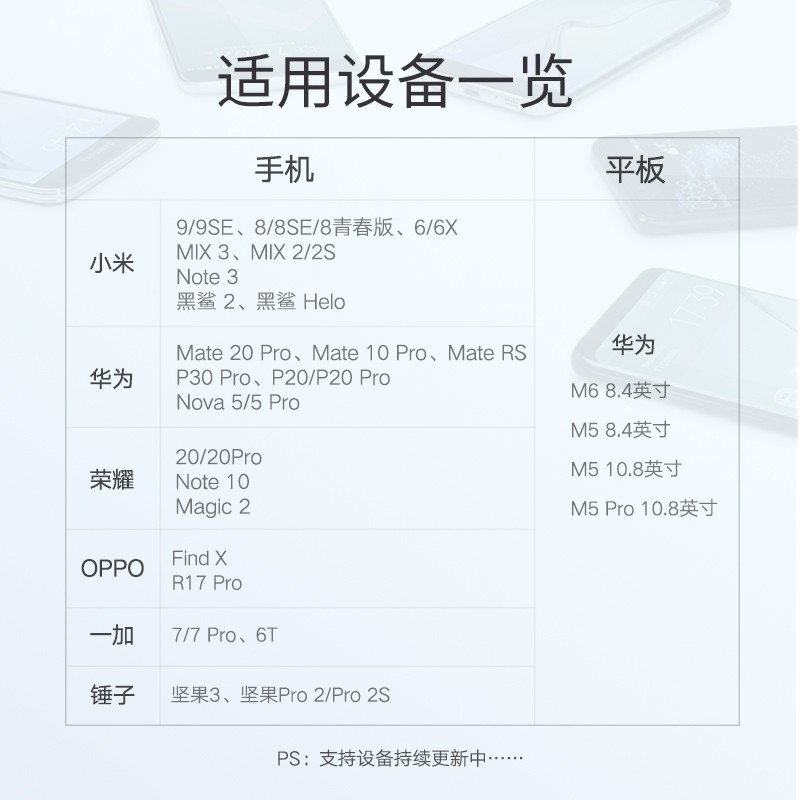 意昂2Type-C转3.5mm音频转接线