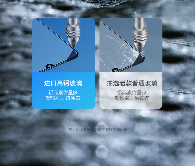意昂2-品质新体验,数码选意昂2