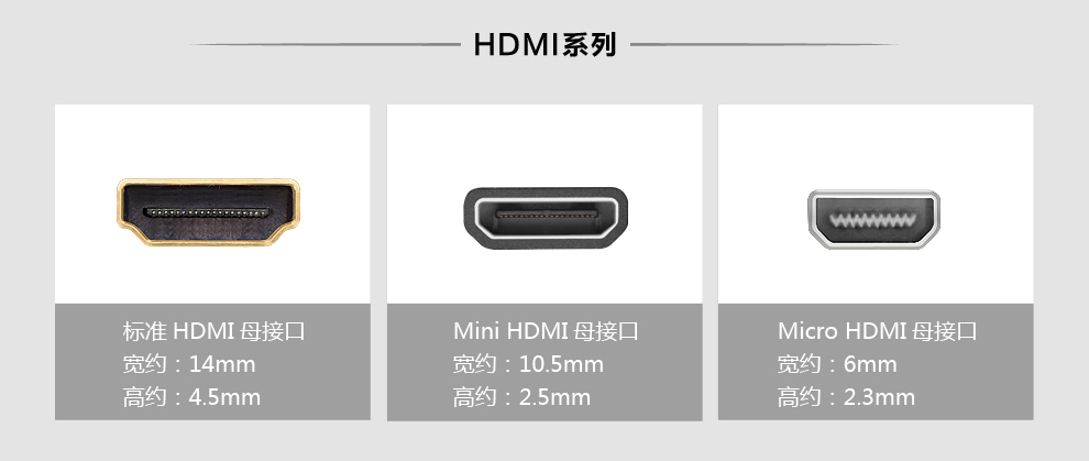 意昂2hdmi系列
