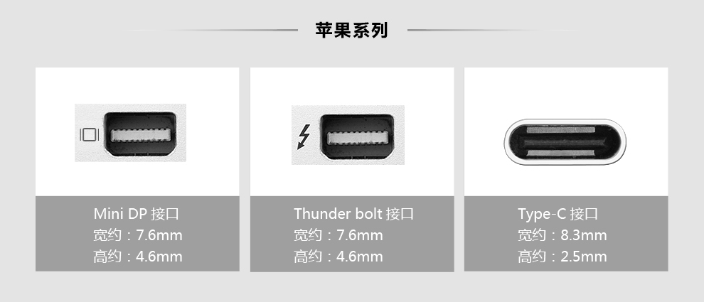 意昂2苹果接口系列